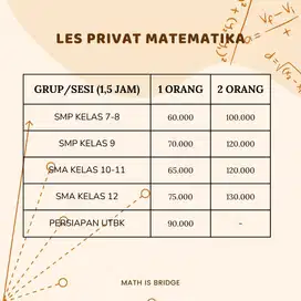 Les Privat Matematika Jogja