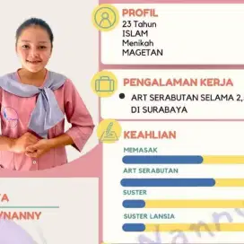 PERAWAT LANSIA DAN PEMBANTU RUMAH TANGGA