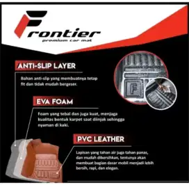 INNOVA REBORN PREMIUM Frontier 5D /Karpet Mangkok Tipe Classic Black