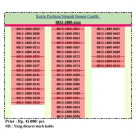 Kartu Perdana Telkomsel Nomor Cantik Pilihan