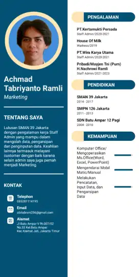 Butuh loker sebagai staff admin