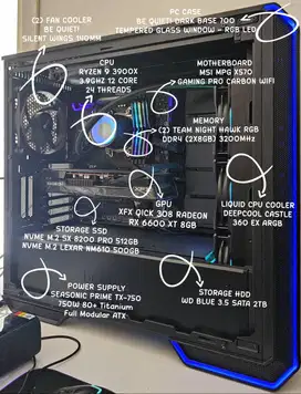 PC Rendering Gaming Editing Fullset