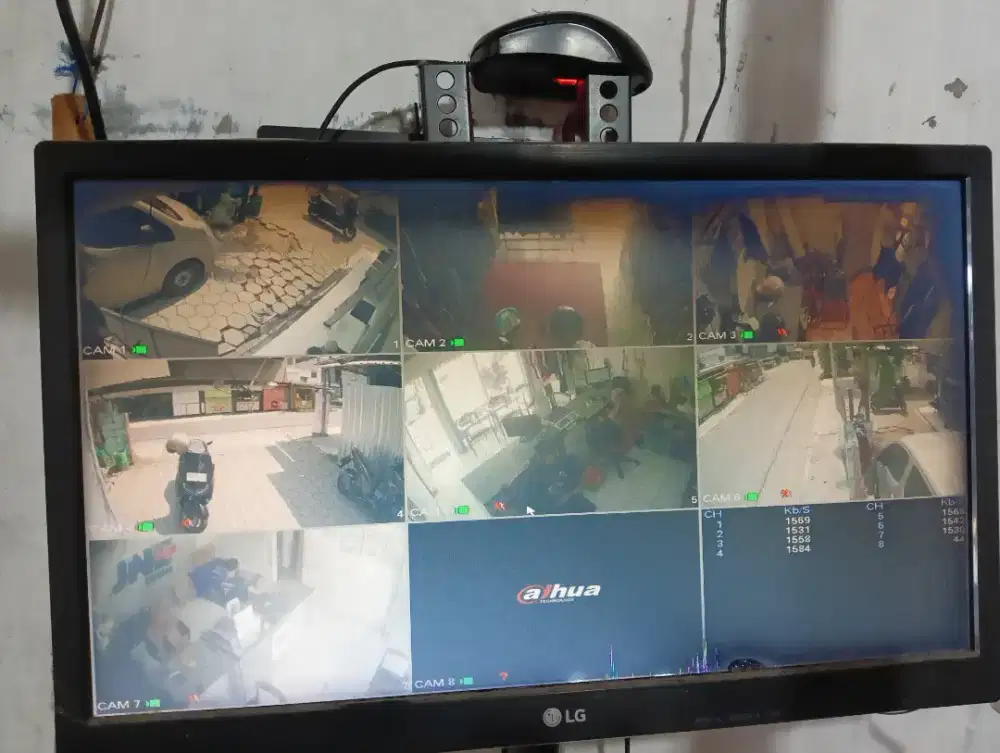 Cctv murah dahua promo