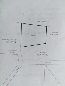 Dijual Kavling Siap Bangun Kampung Nyencle Depok Jl. Raya Bogor