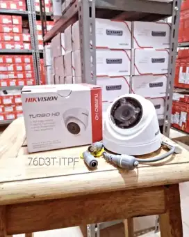 CCTV ONLINE LAMPUNG