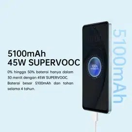 Hp tercanggih 1 jutaan , OPPO a3x