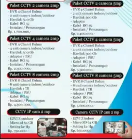 Perbaikan komputer, lservice laptop, pasang CCTV