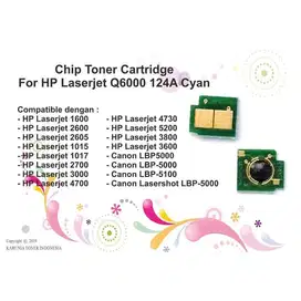 Chip Toner Cartridge For HP U36C Q6001A Q6001 124A 1600 2600,2605 Cyan