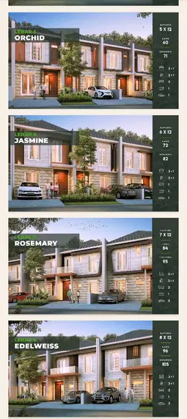 GREENLAND READY STOK Siap Huni 3KT DP 0 Mepet Surabaya Barat