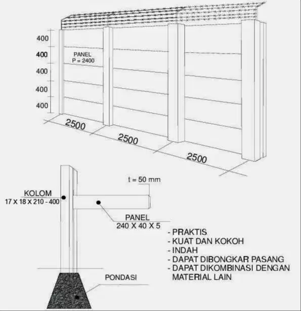 PASANG PAGAR PANEL BETON PRECAST Termurah Jabodetabek