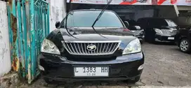 Harrier 2.4 L Prem 2008 Istimewa siap pakai