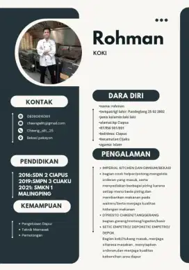 Info lokernya buat di kichen