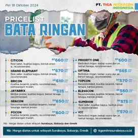 Pricelist Terbaru Bata Ringan | Panel Lantai | Semen Mortar