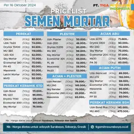 Harga Perekat Bata Ringan (semen mortar) Terbaru