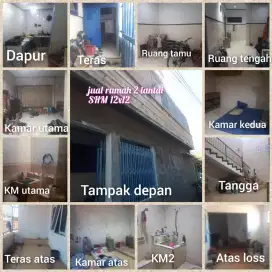 Rumah 2lantai SHM full bangunan