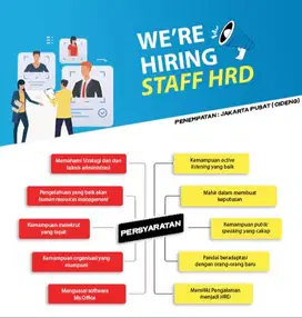 LOWONGAN HRD JAKARTA PUSAT