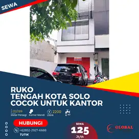 Iklan Sewa Ruko di Tengah Kota – Lokasi Strategis