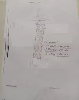 Dijual Tanah Strategis di Jalan Raya Lontar Surabaya Barat