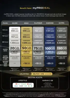 XL PRIORITAS Paket Diamond 24 Bulan/@130GB