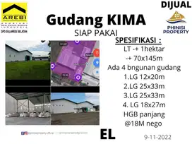 DIJUAL GUDANG DI JALAN KIMA