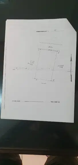 Tanah Super Istimewa Sidomoyo Godean Km7  Sleman Jogja.SUPER STRATEGI