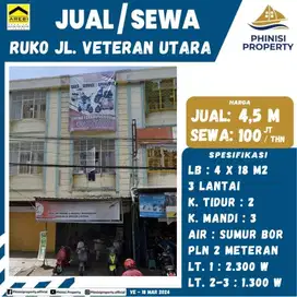 DISEWAKAN RUKO 3 LANTAI DI JALAN VETERAN UTARA AREA SANGAT RAMAI