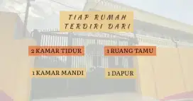 Disewakan bisa bayar bulanan dan tahunan