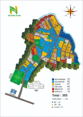 Tanah sawah produktif siap bagi hasil