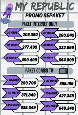 WiFi Murah MyRepublic Bandung