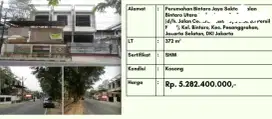 Dijual 3 Ruko Setengah Jadi Perumahan Bintaro Jaya