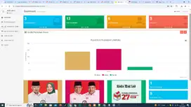 Software Quick Count Pilkada Murah