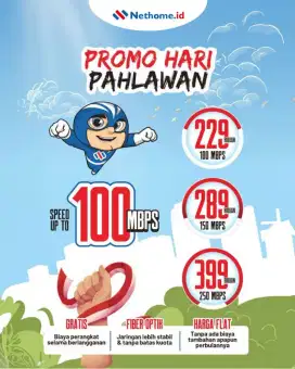Internet Wifi Cepat Murah Nethome Fiber optik
