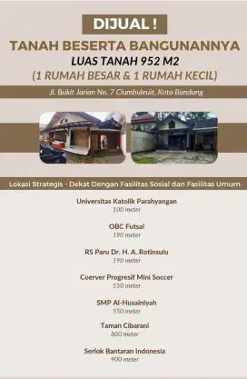 Dijual Tanah bonus 2 Rumah Pusat Kota Bandung