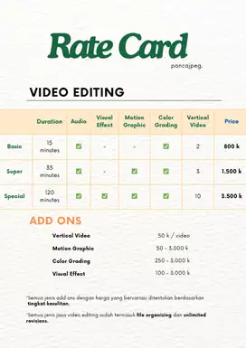 Video Editing Konten Tiktok,reels,Short dan film