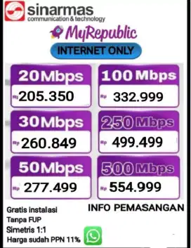 Promo pemasangan internet myrepublic bandung