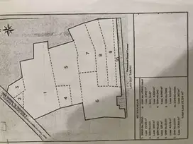 Dijual Lahan di Karawang Barat