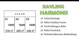 Jual tanah kapling tepi jln raya,,,cocok buat usaha/kontor