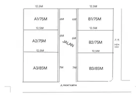 jual rumah di mini cluster di cisauk