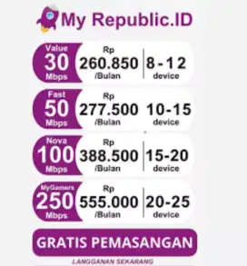 Promo pemasangan internet myrepublic WiFi myrepublic