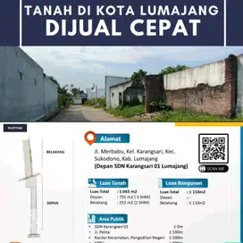 Dijual Tanah Jalan Merbabu Sukodono Lumajang Jawa Timur