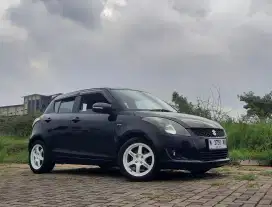 Swift GX manual