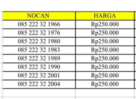 NOMOR CANTIK TELKOMSEL