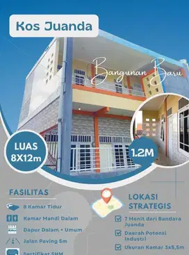 Dijual Kost Aktif 2 Lantai di Sedati dekat Juanda