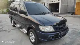 Isuzu panther Lv 2.5