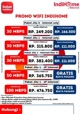 Wifi Indihome Medan