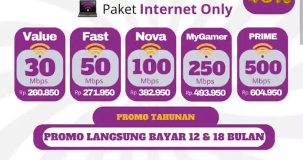Promo pemasangan internet myrepublic jakarta