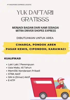 Loker mitra mobil tangerang banten