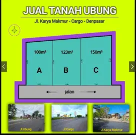 Jual Tanah Strategis  di Ubung Denpasar