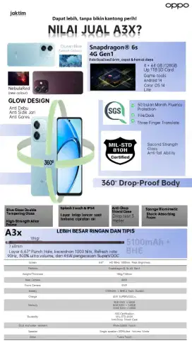 OPPO A3x Ram 6+6/128GB Kredit Tanpa Dp.0