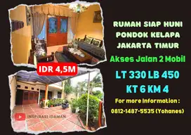 Jual Cepat Rumah Siap Huni Akses 2 Mobil di Curug Pondok Kelapa